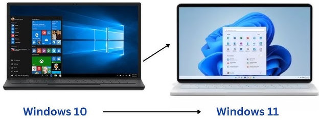 Windows 10 to 11